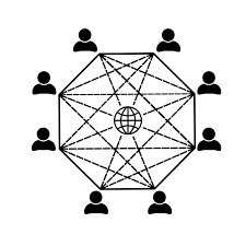 Decentralized Communities